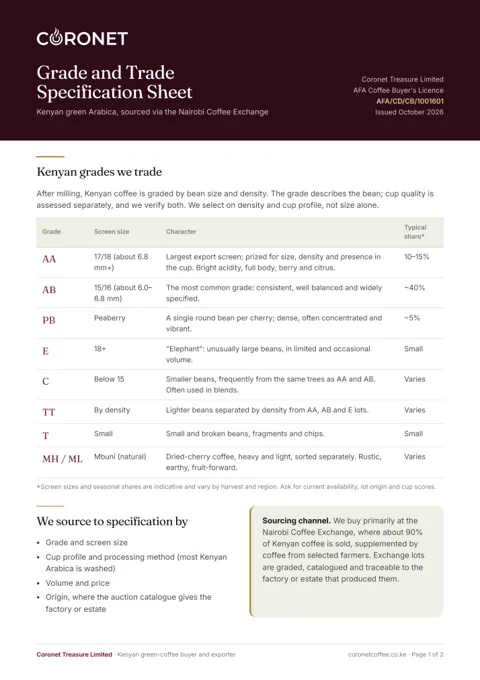 First page of the grade and trade specification sheet